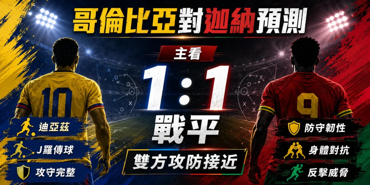 世界盃32強哥倫比亞對迦納預測:雙方攻防接近,主看 1:1 戰平